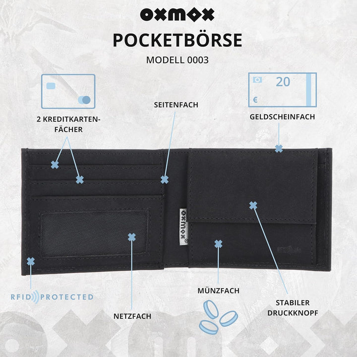 Oxmox New Cryptan - Geldbörse 2cc 10 cm RFID black