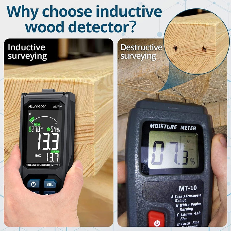 ALLmeter Nadelloser Holzfeuchtemessgerät Feuchtigkeitsmessgerät mit Temperatur-/Feuchtigkeitssonde 2