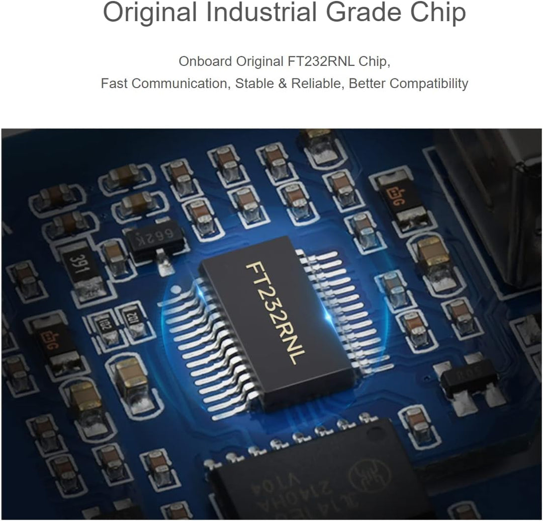USB to RS232/485/422/TTL Interface Converter Industrial Grade Isolated USB Converter with Original F
