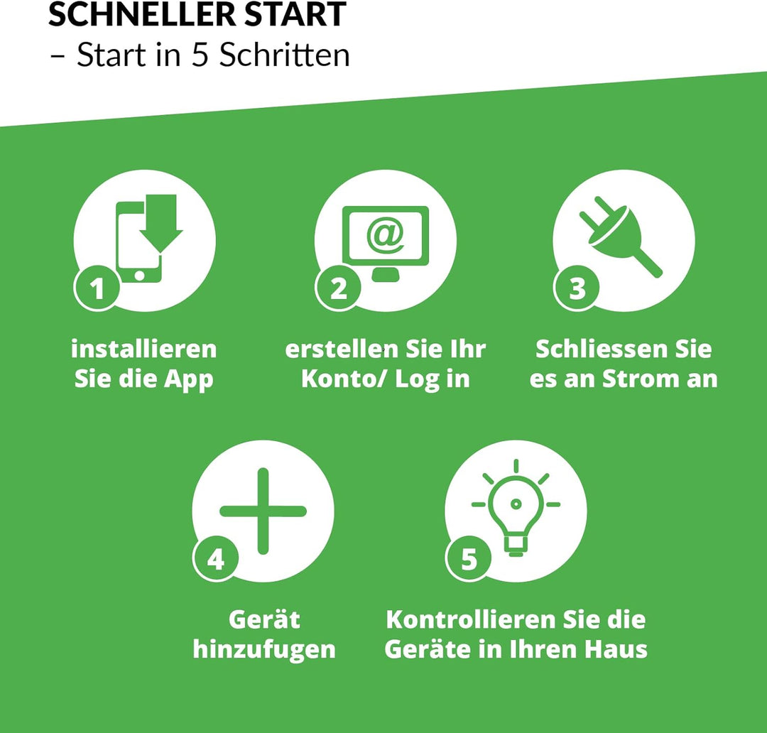 Supla Zamel Supla. 3-phasig innovativ einwandfrei vertrauenswürdig präzise störungsfrei solide kabel