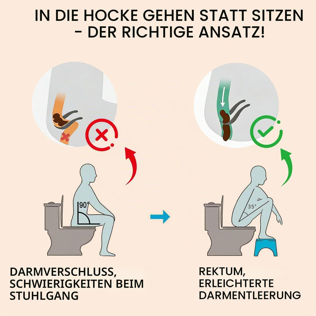 Toilettenhocker aus Holz für Erwachsene, Rutschfester Fussbank, Ergonomischer WC Hocker für Badezimm