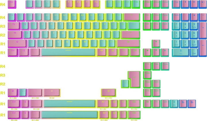 Ranked Pudding v2 PBT-Tastenkappen | 145 Double Shot Transluzent ANSI US- und ISO-Layout | OEM-Profi