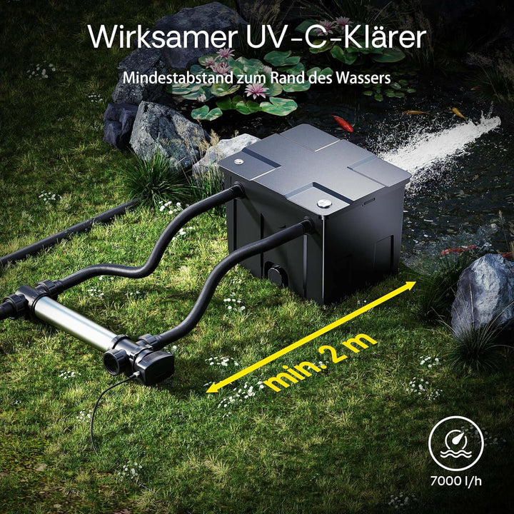 SunSun CUV-736 Edelstahl Teichklärer Wasserklärer Lichtfilter 36W