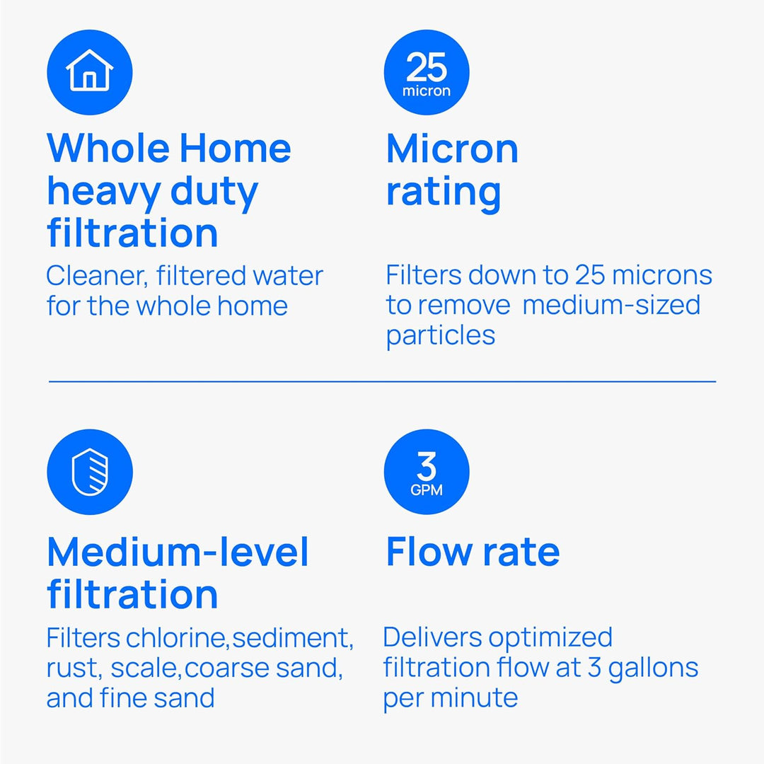 Culligan rfc-bbsa ganze Haus Premium Wasser Filter, 10.000 Gallonen