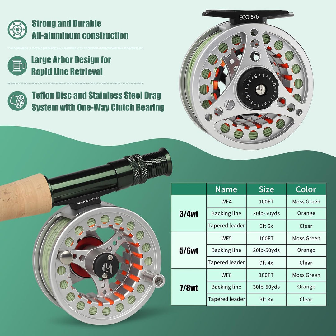 sprinton Maximumcatch Extreme Fliegenrute Combo 3/4/5/6/7/8wt Fliegenrute und Fliegenrolle Outfit mi