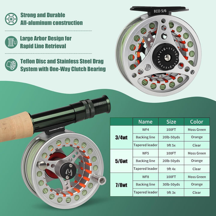 sprinton Maximumcatch Extreme Fliegenrute Combo 3/4/5/6/7/8wt Fliegenrute und Fliegenrolle Outfit mi