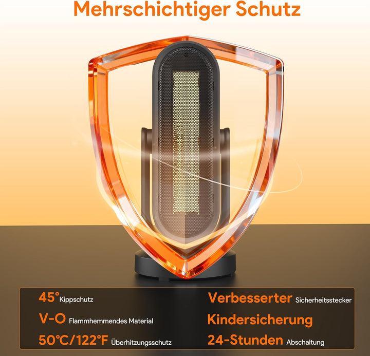 Minthouz Heizlüfter Energiesparend, 1500W PTC Keramik Heizlüfter mit 4-Wege-Oszillation & Fernbedien