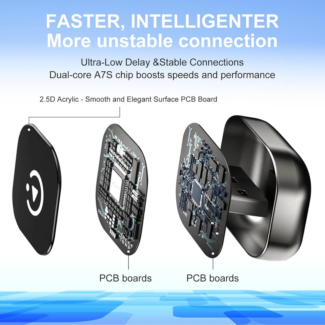 Mini USB Wireless CarPlay Adapter for iPhone & Wireless Android Auto 2-in-1 Adapter | Convert Wired