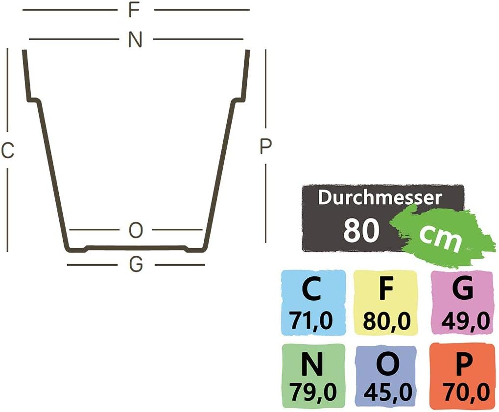 kunstpflanzen-discount.com Guter und günstiger XL Planzen Übertopf frostbeständig - 71cm hoch 80cm D