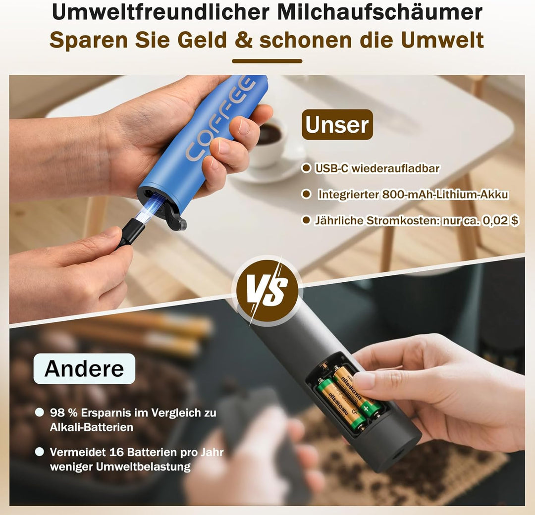 Milchschäumer Elektrisch USB-C mit 5 Wechselbaren Edelstahl-Schneebesen–2 Einstellbare Geschwindigke
