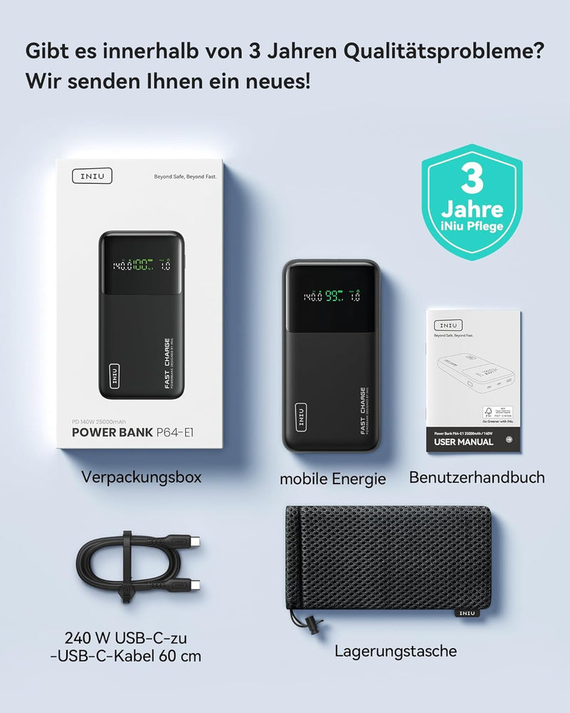 INIU Power Bank, 25000mAh 140W Power Bank Klein Aber Stark USB C Input & Output for Phone & Laptop,