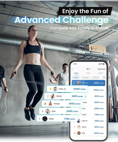 RENPHO Springseil, Smart Fitness Skipping Rope mit APP Daten Analyse, Workout-Jump Rope, Speed Rope