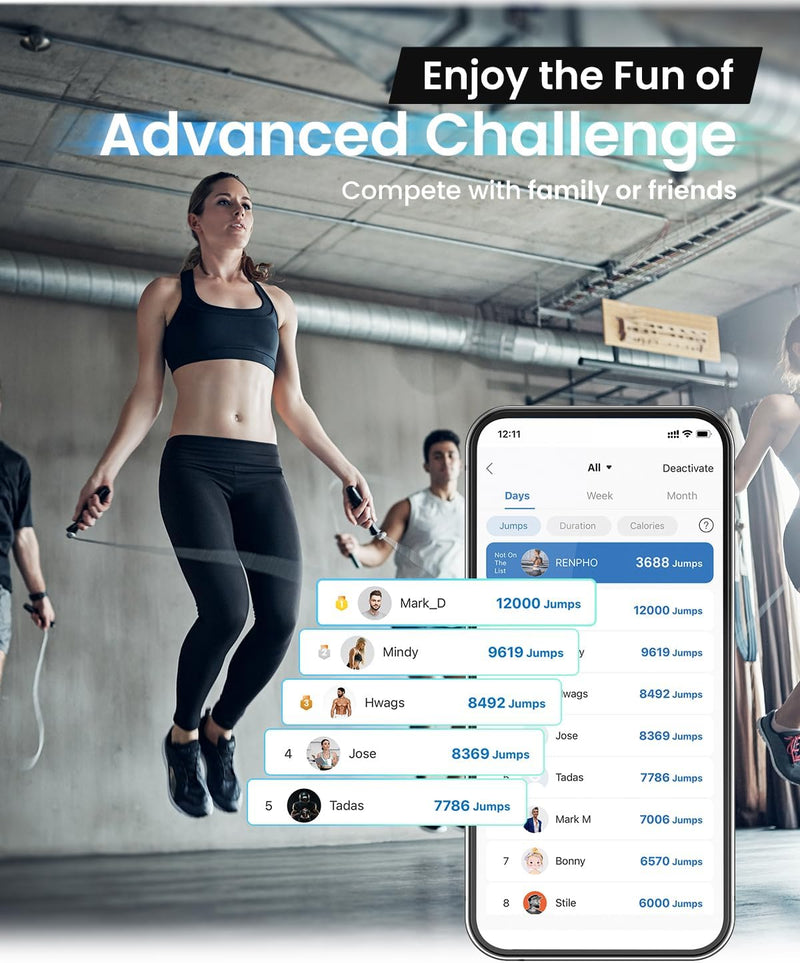 RENPHO Springseil, Smart Fitness Skipping Rope mit APP Daten Analyse, Workout-Jump Rope, Speed Rope