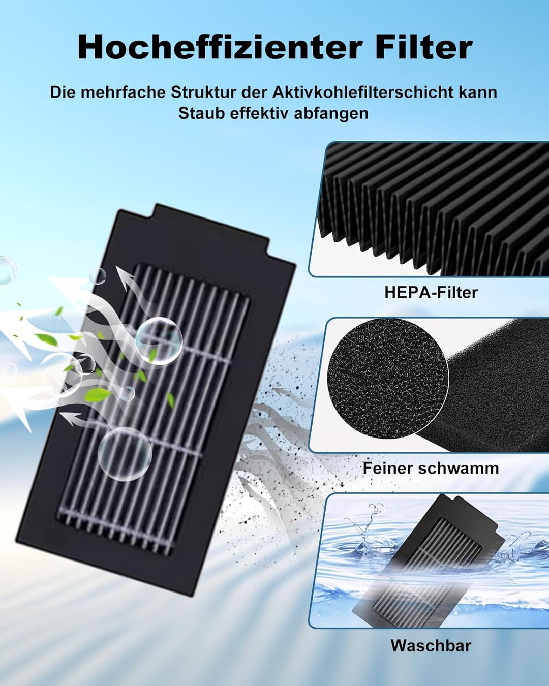 27 Stück Zubehör Set für ECOVACS DEEBOT T50 Omni/T50 PRO/T50 PRO Omni Gen2 Omni Saugroboter Ersatzte