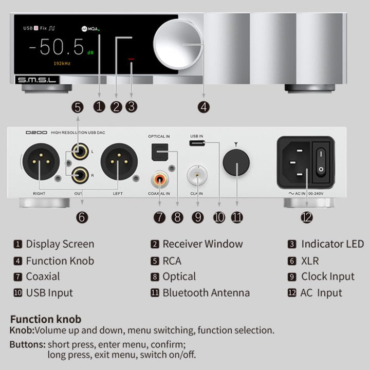 SMSL D200 Audio-Decoder, USB/Optisch/Koaxial/Bluetooth-Eingang, MQA/MQA – CD unterstützt, ROHM BD343