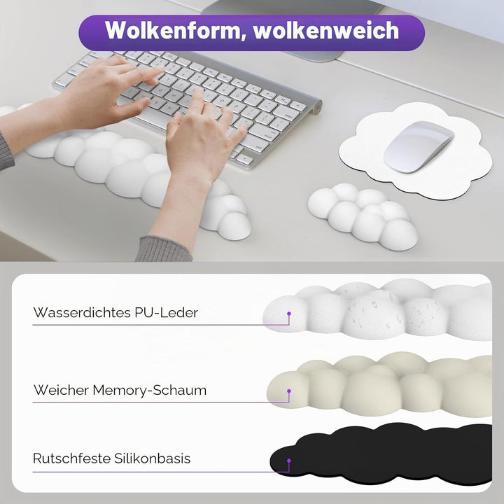MoKo Wolke Handgelenkauflage, Ergonomisch Weich Cloud Handauflage Tastatur Maus Handballenauflage Se