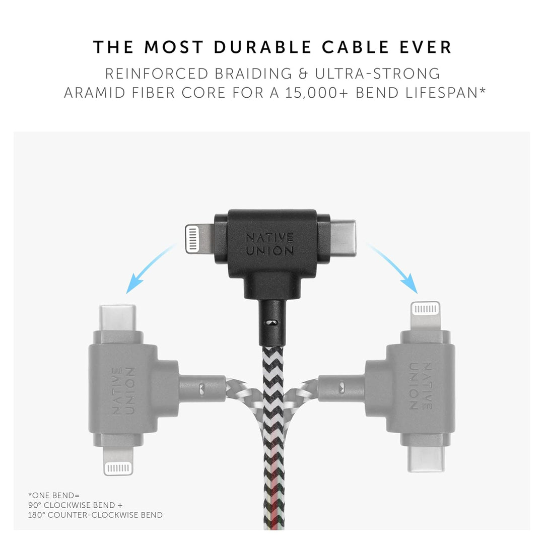 Native Union Belt Cable Duo – 1,5 m Universal-Ladekabel mit Ultra-Starkem Geflechtschlauch – Aus Rec