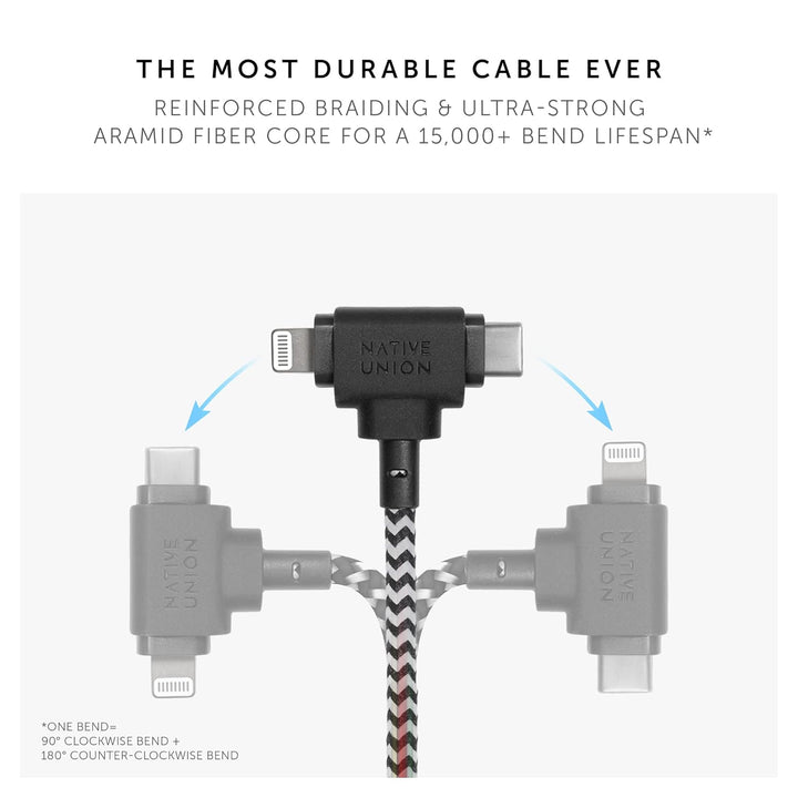 Native Union Belt Cable Duo – 1,5 m Universal-Ladekabel mit Ultra-Starkem Geflechtschlauch – Aus Rec