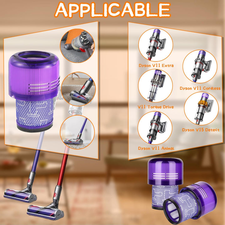 2 Stück Filters für Dyson V11 V15, Filters für Dyson V11 Absolute Torque Drive Animal, V15 Detect, S