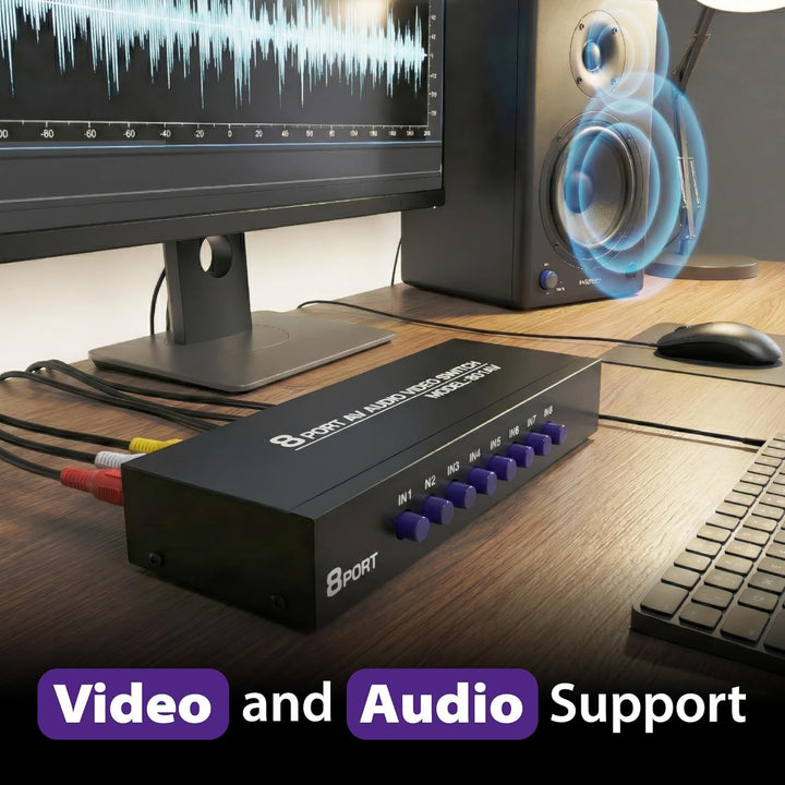 Fosmon 4-Wege Audio/Video RCA Switch Hub mit 4 Input-Anschlüssen Selector/Splitter Box/Umschalter Ad