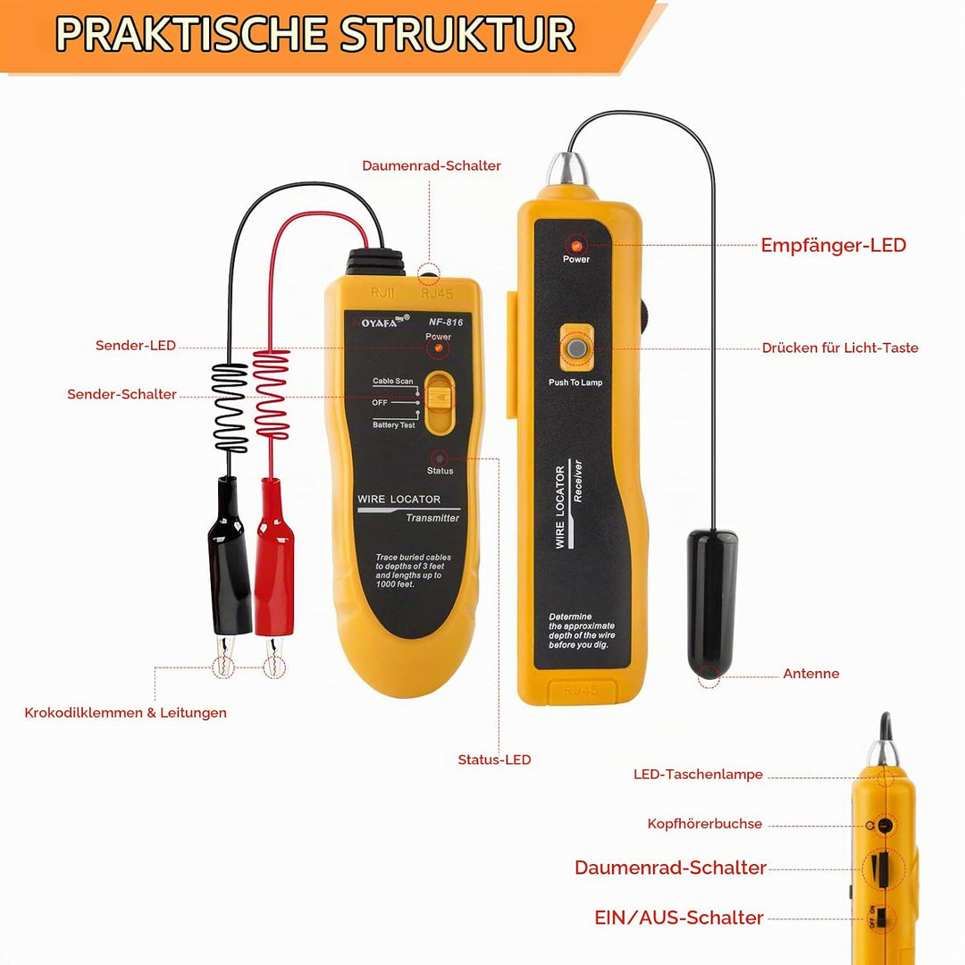 NOYAFA nf-816-c Underground Kabel Draht Locator Locate Pet Zaun, Sprinkler Control, Metall-Rohre, Dr