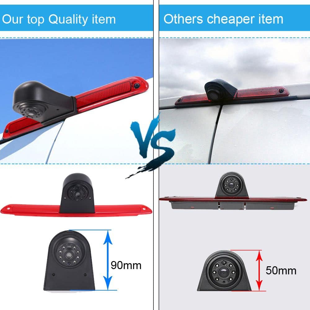HD Auto Wohnwagen Rückfahrsystem Bremsleuchte Rückfahrkamera Van Dachkamera Einparkkamera Einparkhil