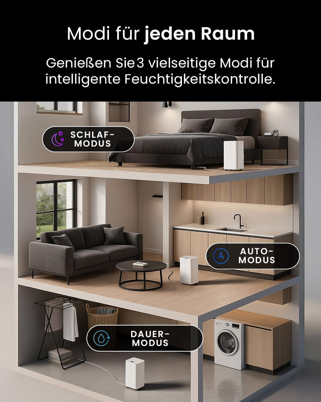 Pro Breeze OmniDry Luftentfeuchter mit App &amp; WLAN, 12L in 24h Entfeuchtungsleistung - Luftentfeuchte