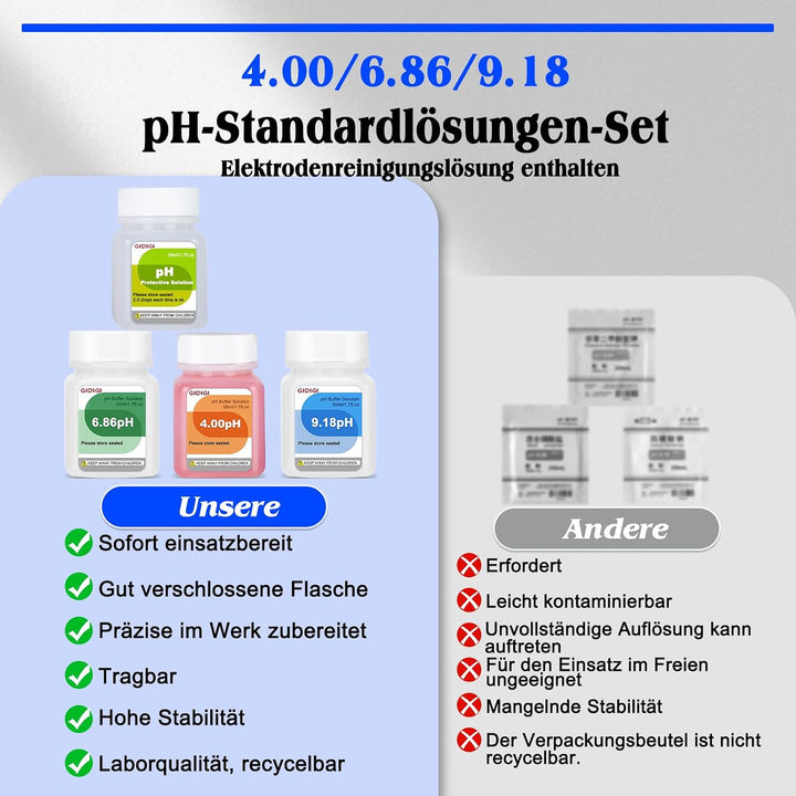 pH Pufferlösung 4,00/6,86/9,18, pH Kalibrierset mit Reinigungslösung, kleine, tragbare Verpackung, v