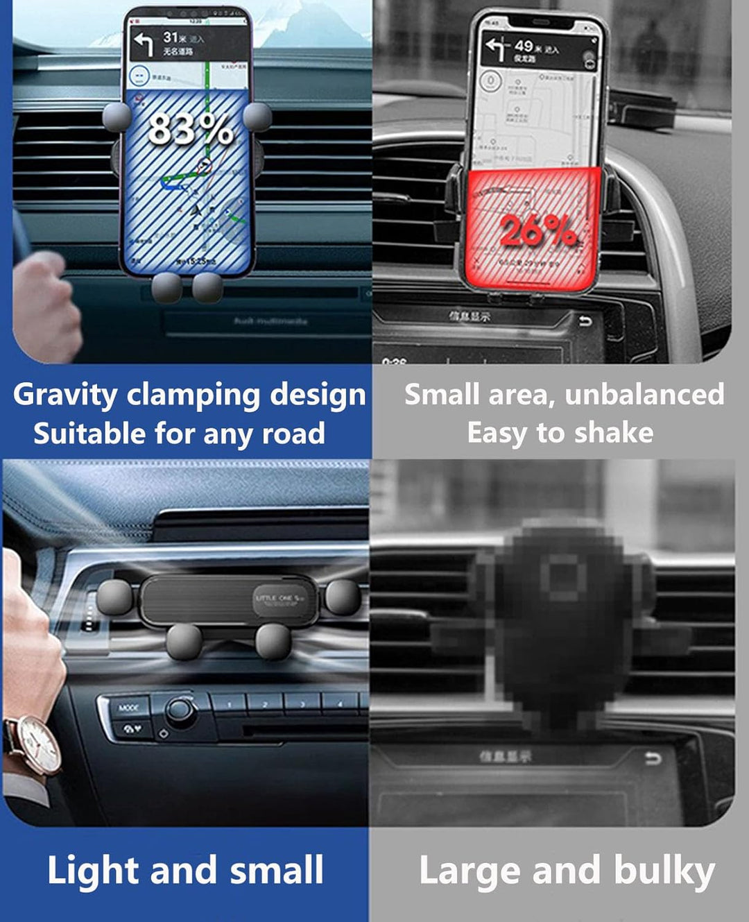 Kfz-Handyhalterung passend für Ford Focus MK4 IV 2019 ~ 2023 (8 Zoll), Zubehör, Bildschirm-Navigatio