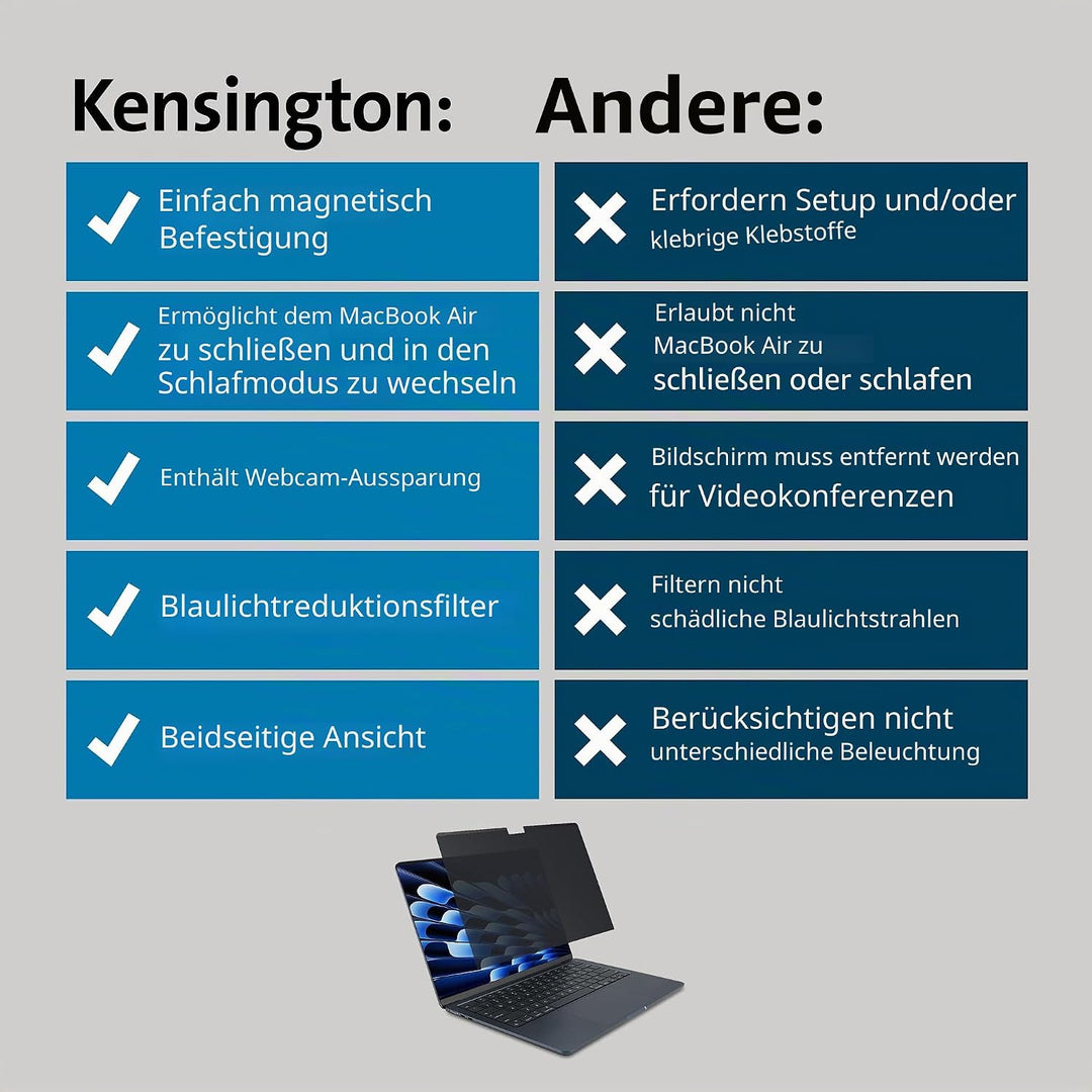 Kensington MagPro Elite Magnetische Sichtschutzfolie für MacBook Air 15" (M2, 2023), abnehmbare Blic