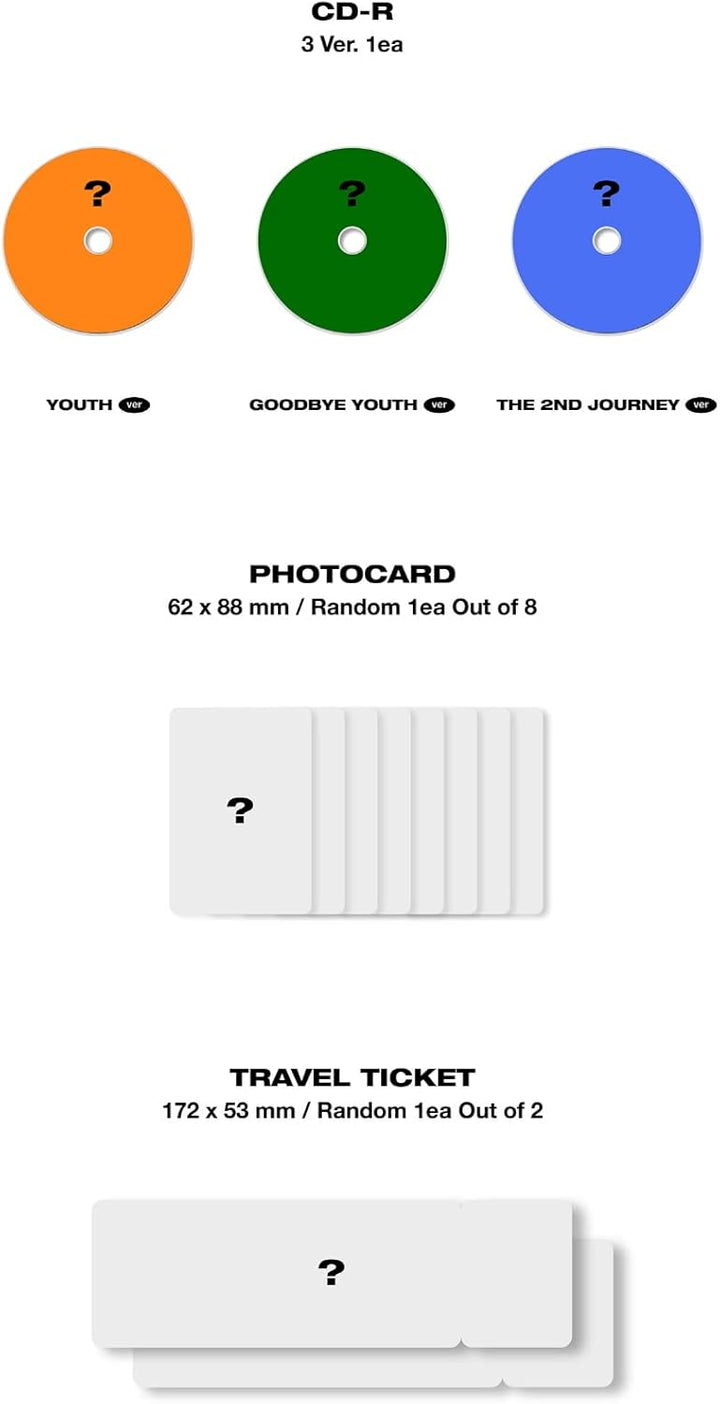 KIHYUN MONSTA X - 1st Mini Album [YOUTH] (YOUTH ver.), YOUTH ver.