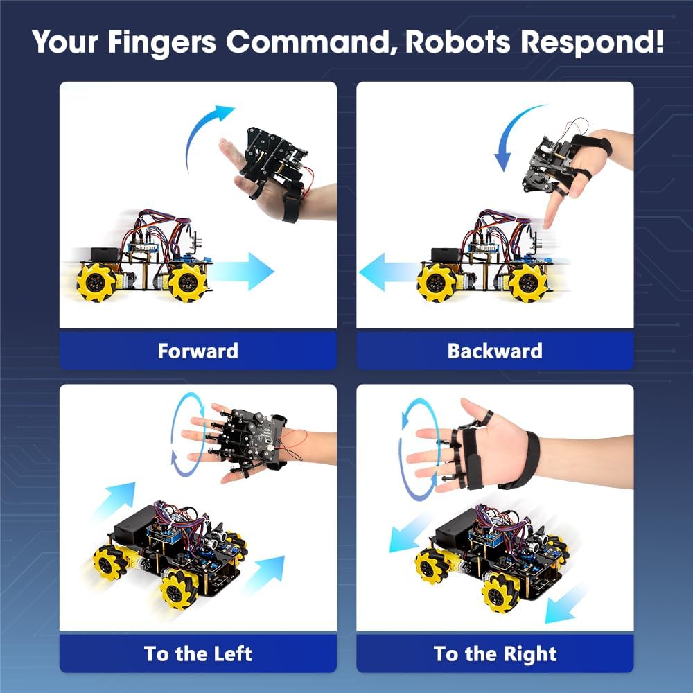 ESP32 Wireless Motion-Sensing Glove Supports Arduino, ACECode & Python，DIY Robotic Mechanical Hand S