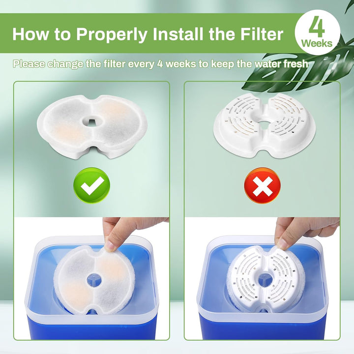 Filter für Katzenbrunnen, 12 Stück Ersatzfilter Trinkbrunnenfilter für Katzenbrunnen 67oz mit LED-Na