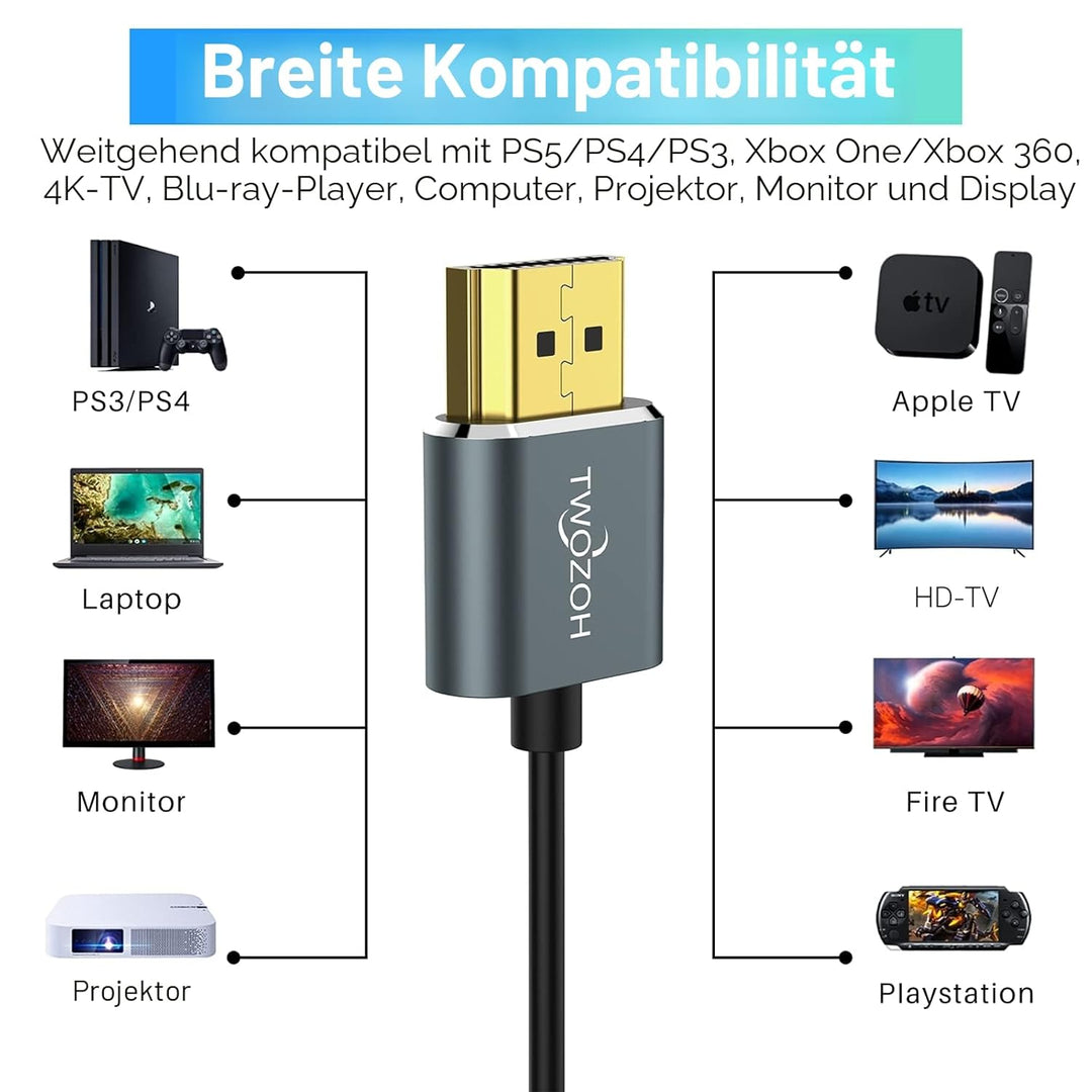 Twozoh Flexibles und Schlankes HDMI Kabel 10M 2 Stück, Ultradünnes HDMI Kabel unterstützt High Speed
