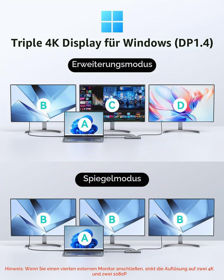 USB C Docking Station 4 Monitors, Triple Display Dock, 13 in 1 Laptop Docking Station mit 2 HDMI 4K@