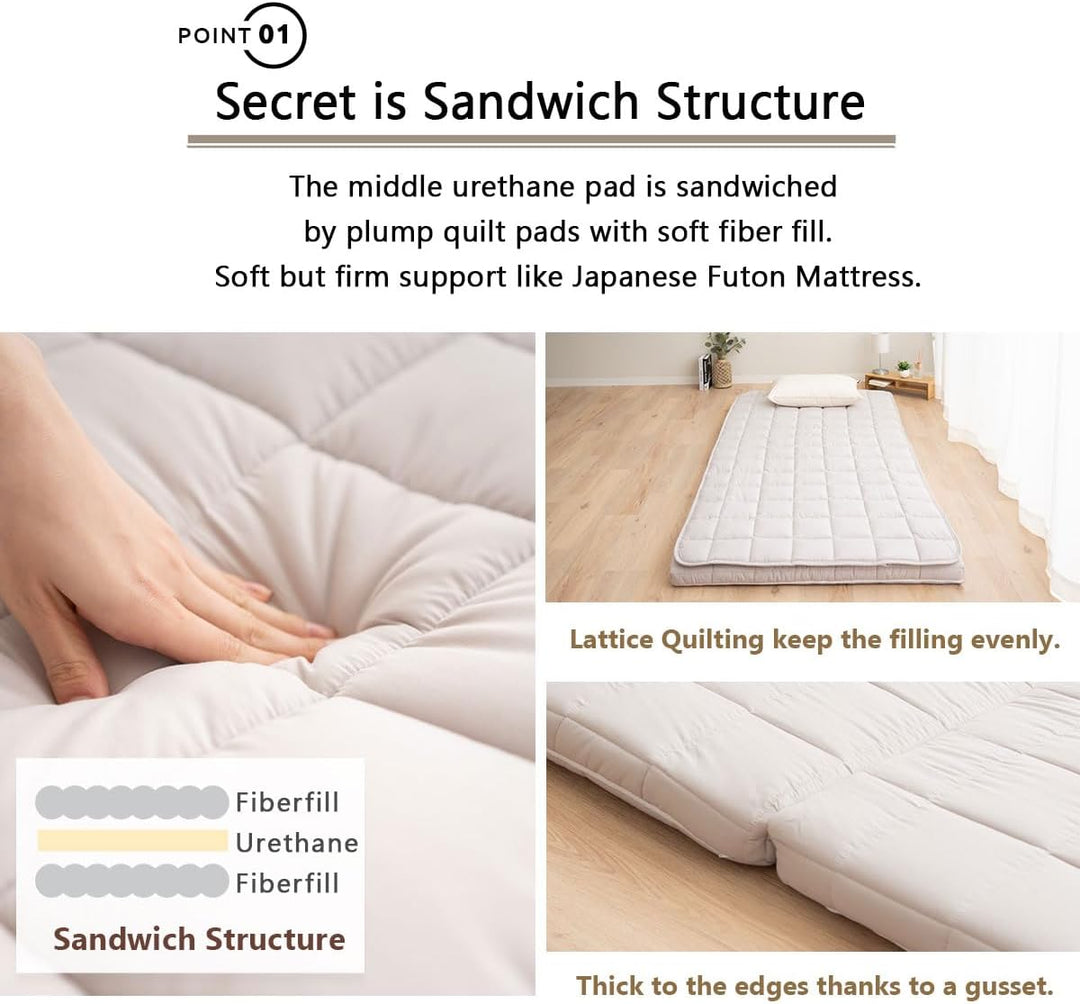 EMOOR Japanische Dreifach Gefaltete Futon-Matratze Machi mit Matratzenauflage 90 x 202 cm Grau, Zwic