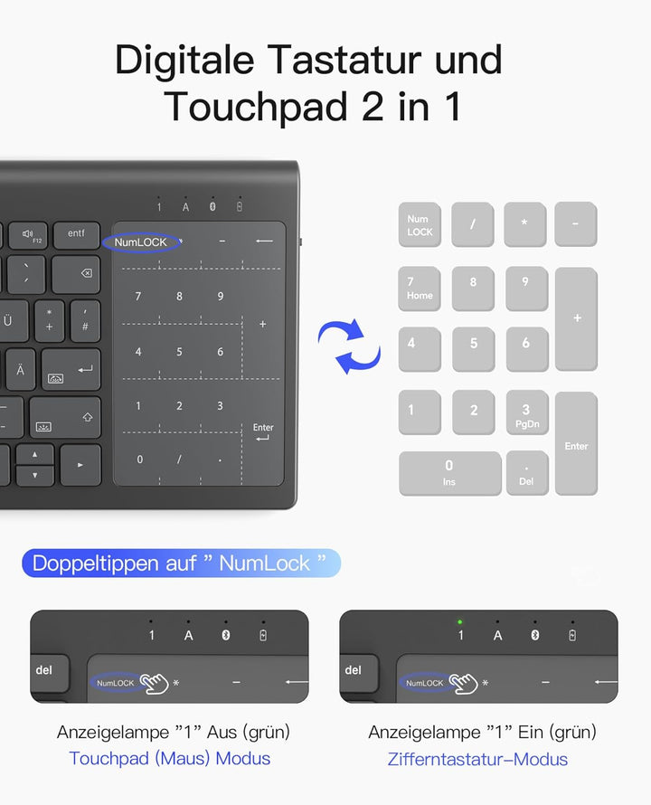 Inateck Tablet Tastatur, 2-IN-1 Ziffernblock&TouchpadVersteckter Ständer, 3 BT-Kanäle, 7-Farben Hint