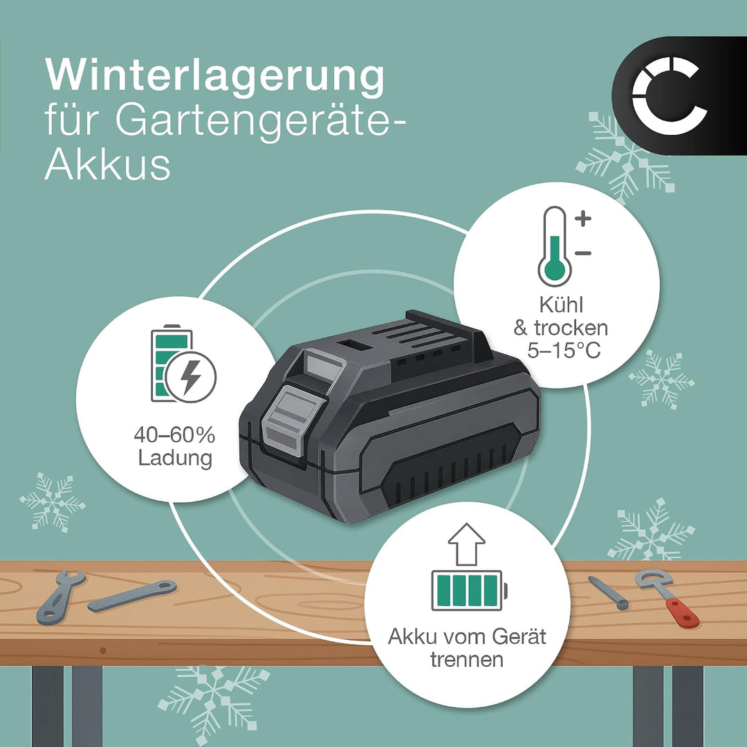 CELLONIC® 18V 3Ah Ersatz Akku kompatible mit Husqvarna Automower 210C, 220AC, 230 ACX, 260 ACX, G2,