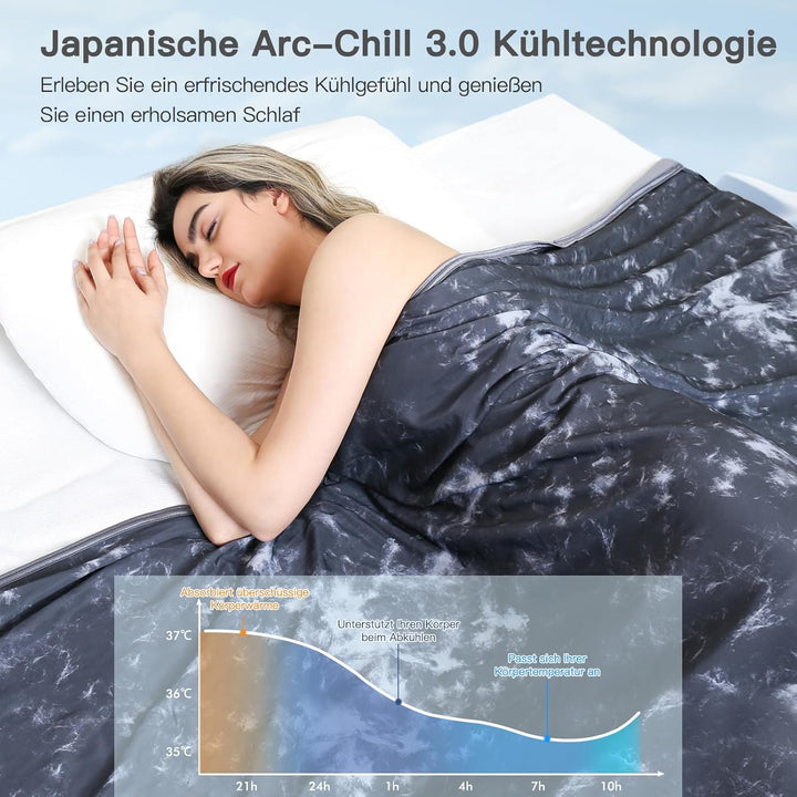 Elegear Kühldecke 2in1 Selbstkühlende Decke, Japanische Arc-Chill 3.0 Q-Max>0,5 leichte Sommerdecke