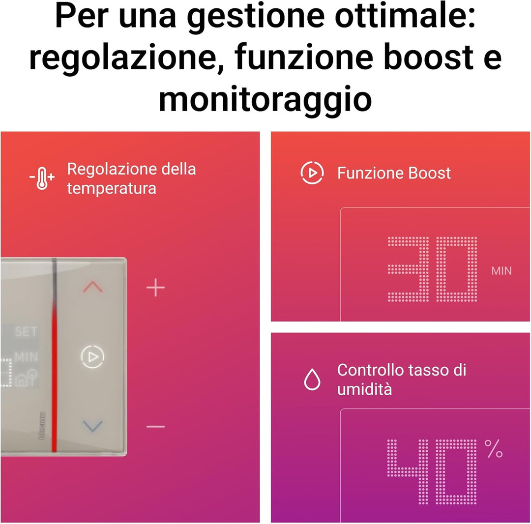 BTicino SXM8002 – Smarther2 WLAN-Thermostat mit Netatmo, Unterputz-Thermostat, programmierbar, EIN/A