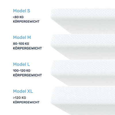 Dailydream viscoelastischer Matratzentopper „Deluxe“ mit Memory Foam Effekt, 80x200x5cm 5cm hoch