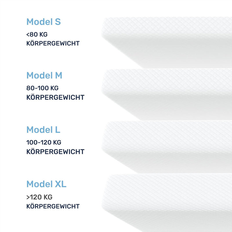 Dailydream viscoelastischer Matratzentopper „Deluxe“ mit Memory Foam Effekt, 80x200x5cm 5cm hoch