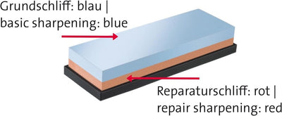 Westmark Schleifstein mit 2 Seiten für Grund- und Reparaturschliff, mit Silikonablage, Masse: 18,5 x