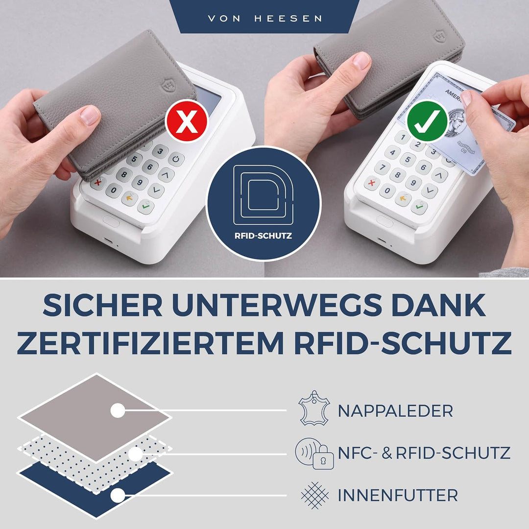 VON HEESEN® Visitenkartenetui Leder mit RFID-Schutz - Platz für 50 Visitenkarten - 6 Fächer - Visite