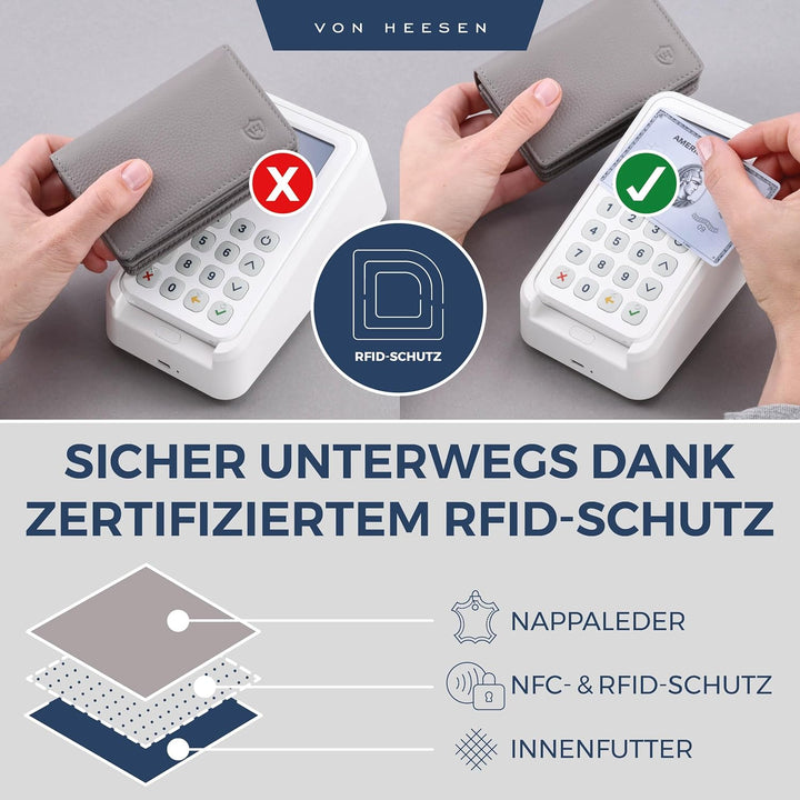 VON HEESEN® Visitenkartenetui Leder mit RFID-Schutz - Platz für 50 Visitenkarten - 6 Fächer - Visite