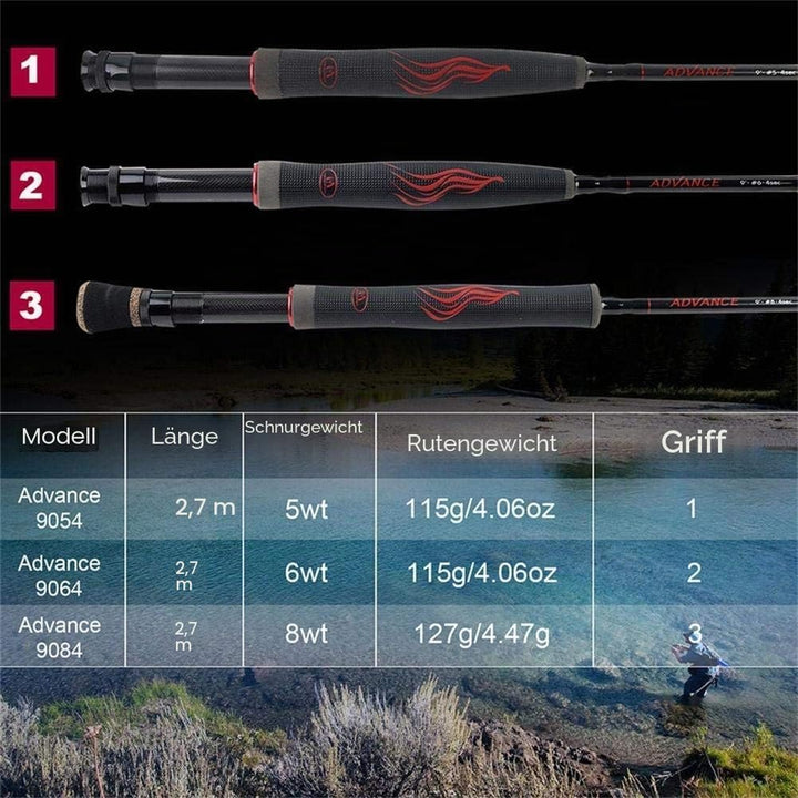 MAXIMUMCATCH Advance Fliegenrute, Superleicht, Spitzenaktion, IM12 30T+40T Kohefaser Rutenblank, 9FT
