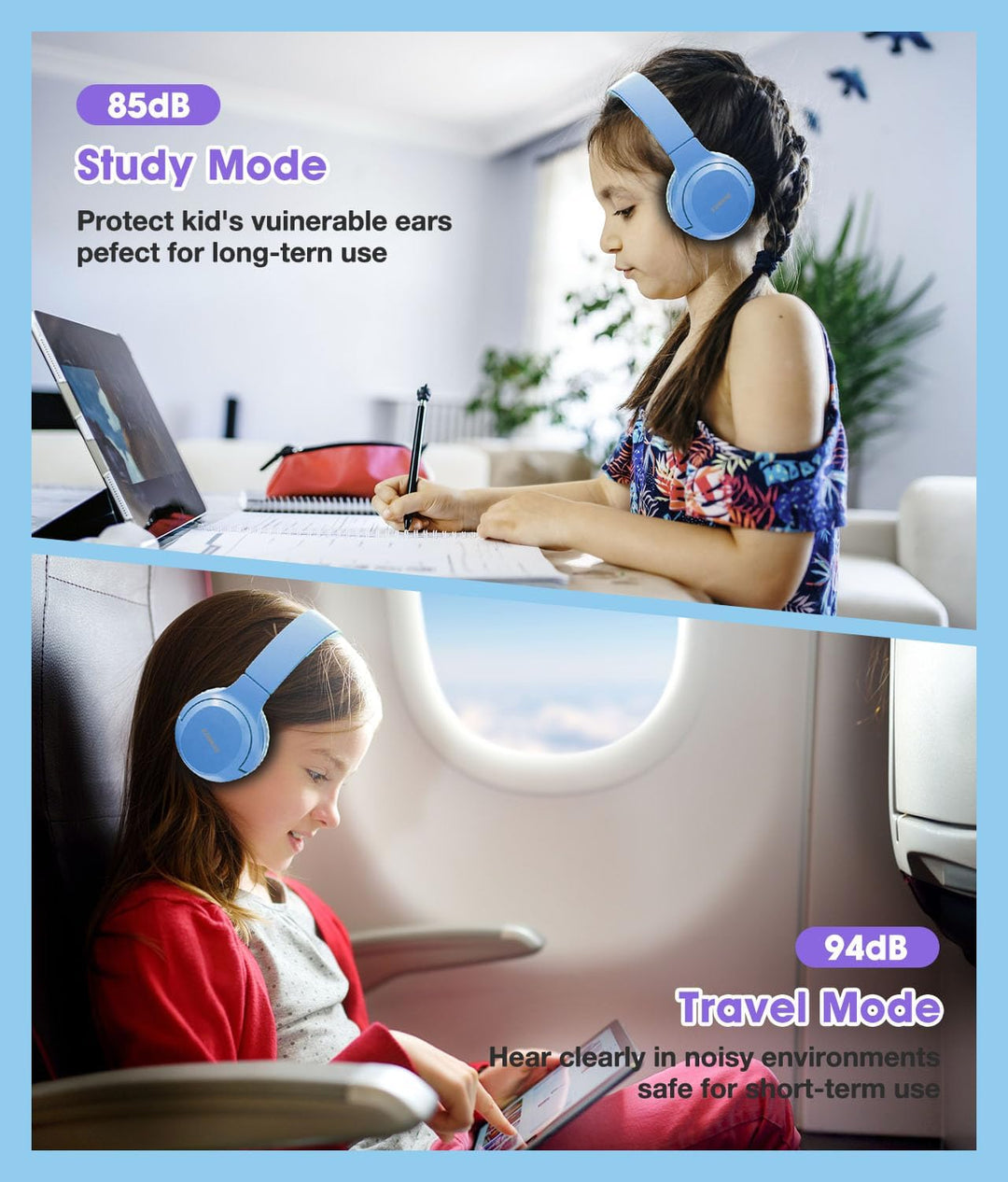 Kinder Kopfhörer Wireless 60H, Faltbare On Ear Kopfhörer mit MIC, Lautstärkebegrenzer 85dB/94dB Drah