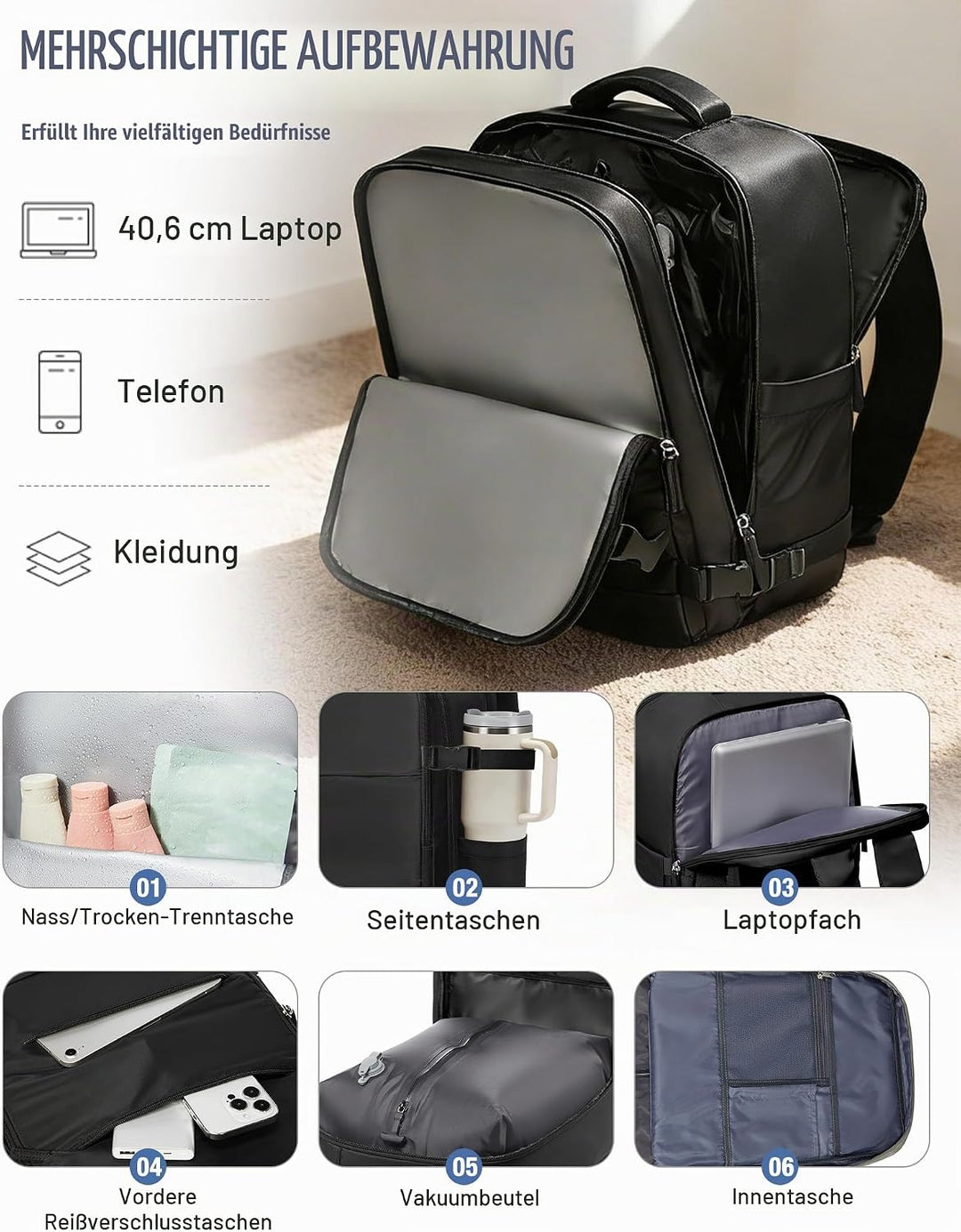 SZSYCN Handgepäck Rucksack 40x20x25 Ryanair Reiserucksack Damen Handgepäck flugzeug Easyjet 45x36x20