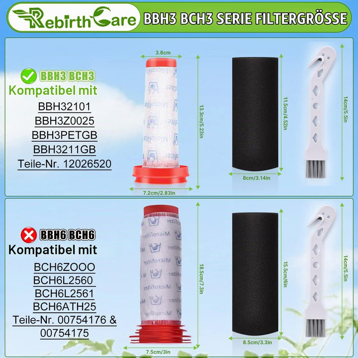 Rebirthcare Staubsauger Filter für Bosch Flexxo Serie 4 BBH3Z0025 BBH3PETGB BBH3211GB 25.2v /21.6V K