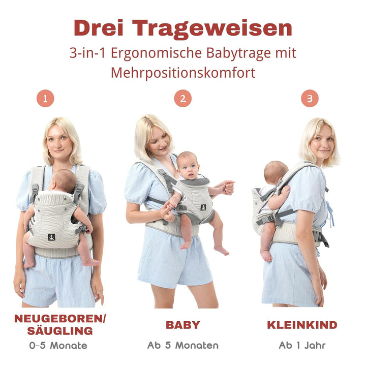 Mesh Babytrage, Atmungsaktive Kindertrage, Ergonomische Babytrage ab 5 Monaten, Baby Trage nach der